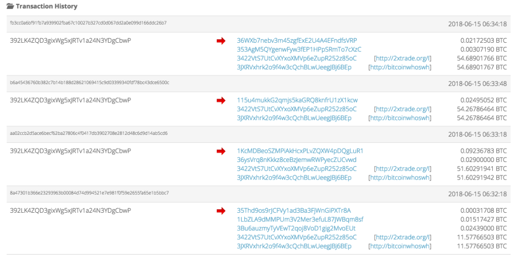 Image showing One day of transfers into 5oC