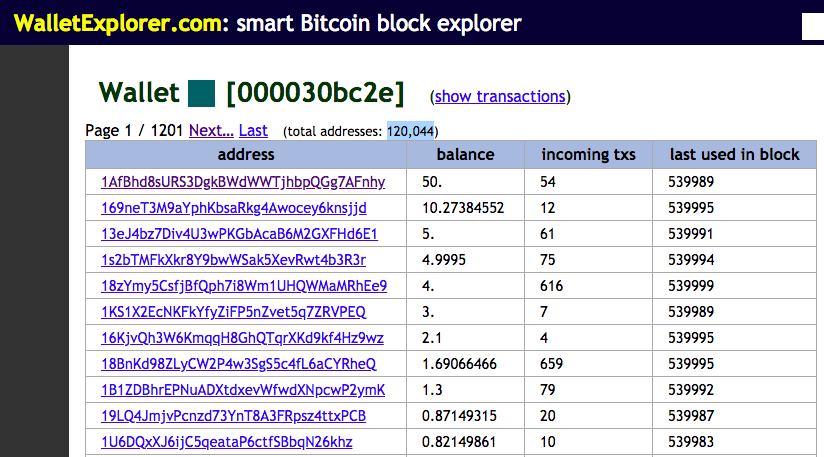 Screenshot showing More than 120,000 addresses in one wallet