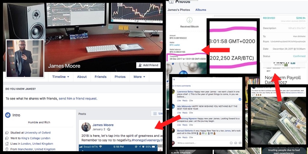 Image showing A fabricated success story