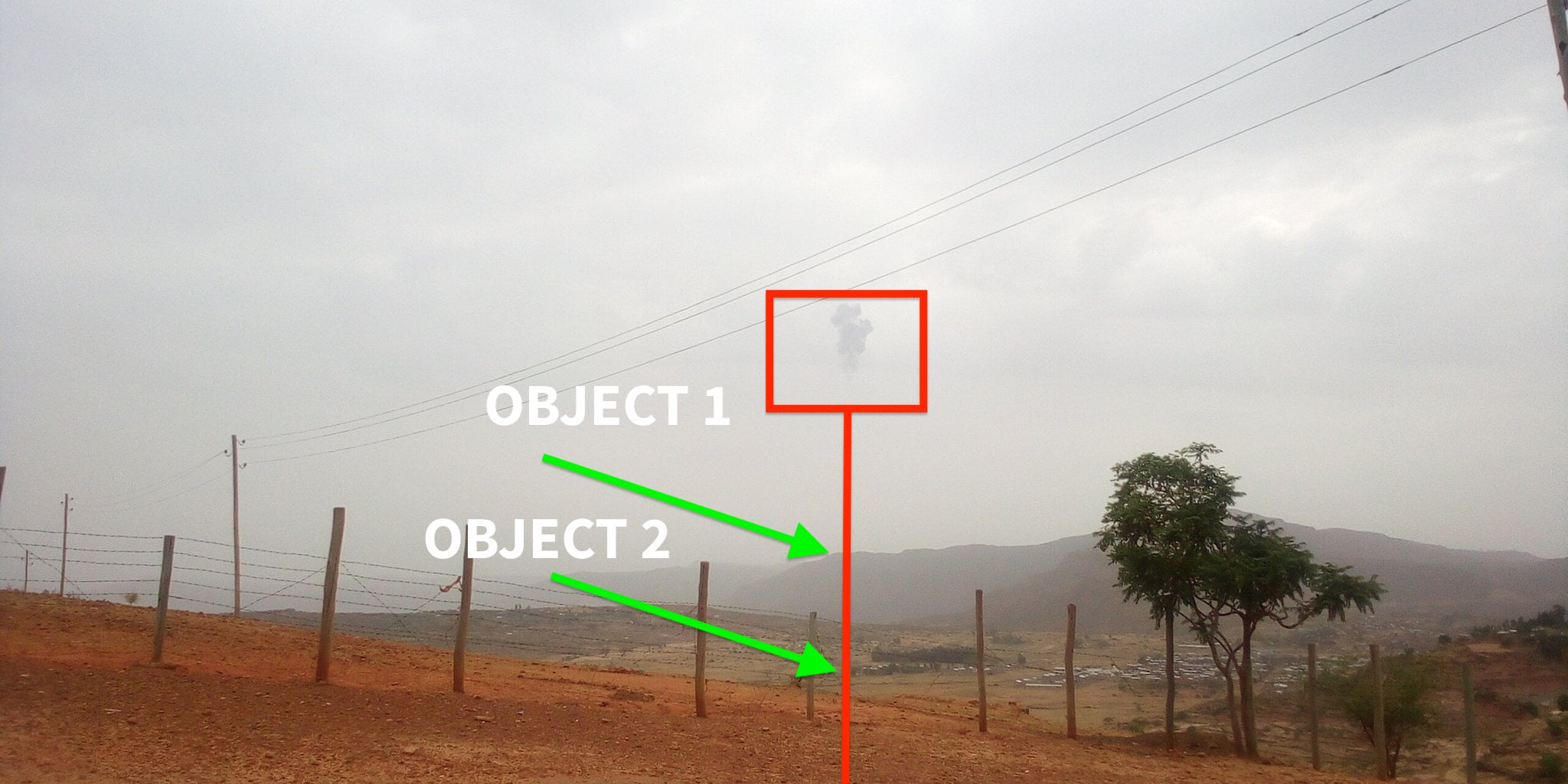 Image showing From the sky position to a line of sight