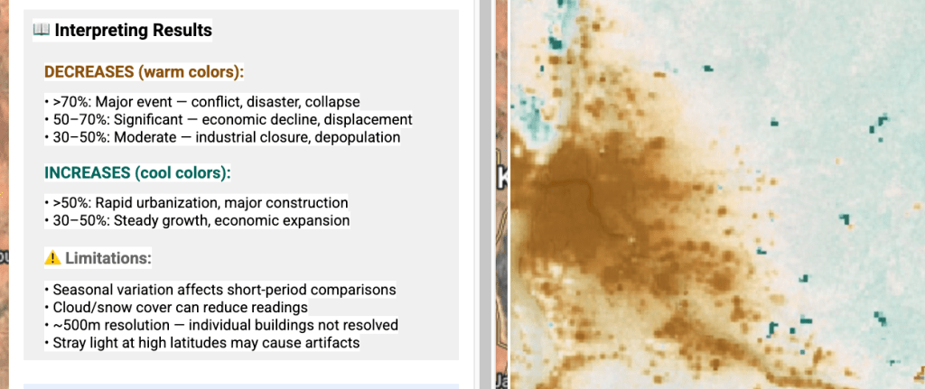 Image showing Warm for loss, cool for growth