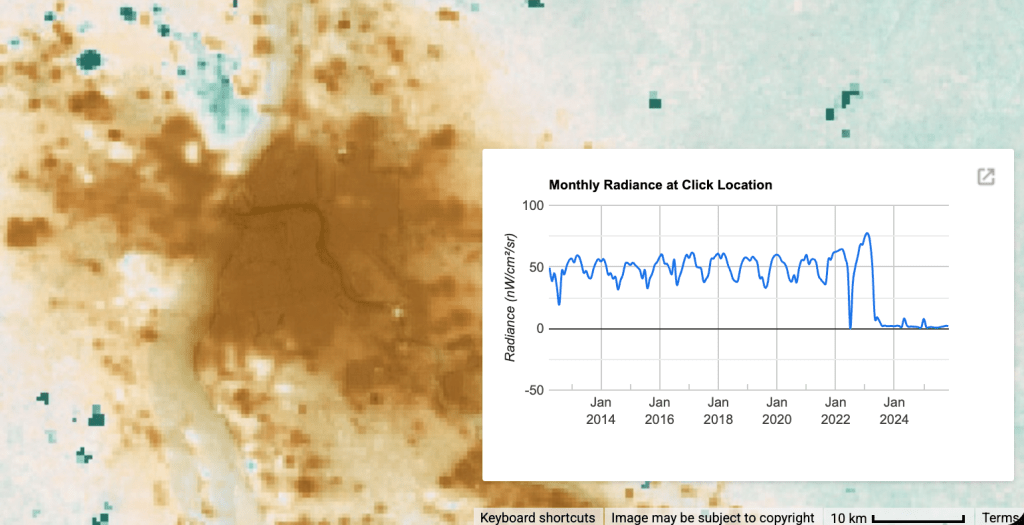 Image showing The full monthly record back to 2012, for any point