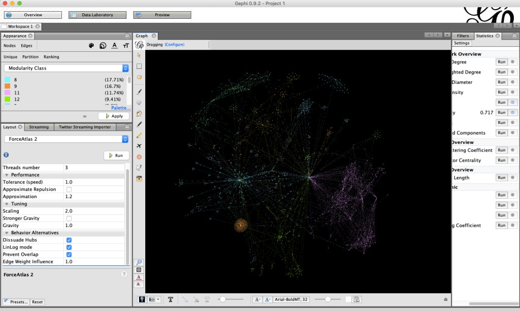 Image showing Colouring by modularity class, and zoomed in