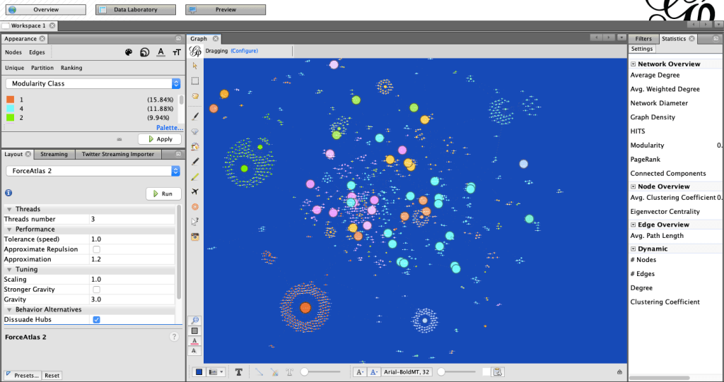 Screenshot showing Sizing the flagged accounts focuses the analysis
