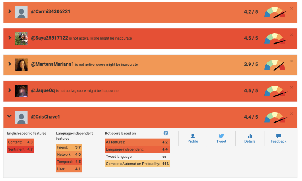 Screenshot showing Botometer results for accounts created on 11 November 2019