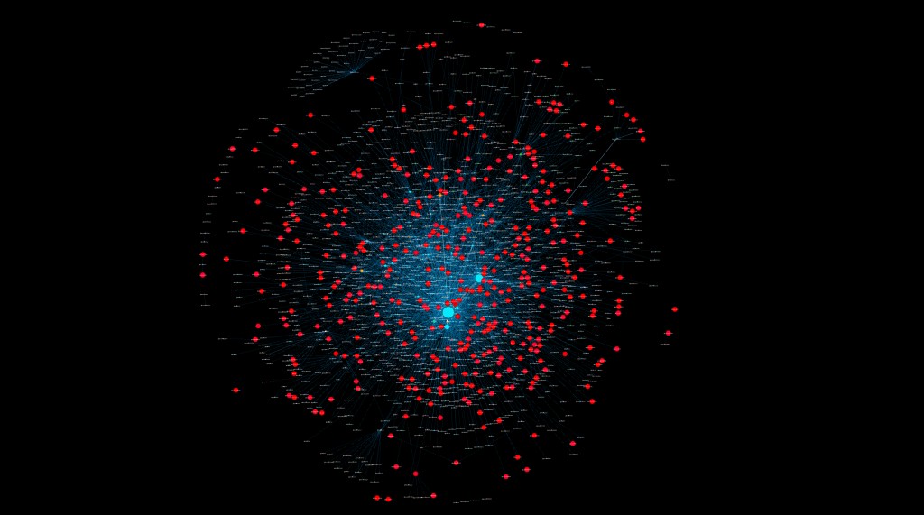 Network diagram showing The full network, then the recently created accounts marked in red at 40pt