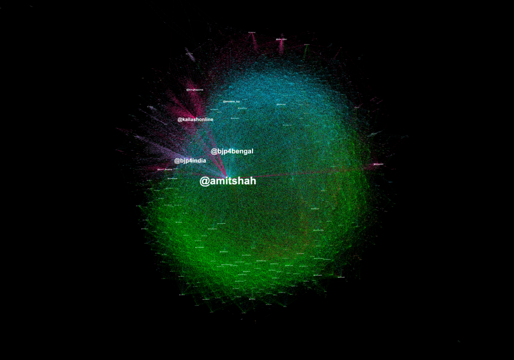 Image showing Weighted by incoming traffic, then zoomed to the centre