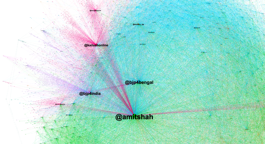 Image showing Weighted by incoming traffic, then zoomed to the centre