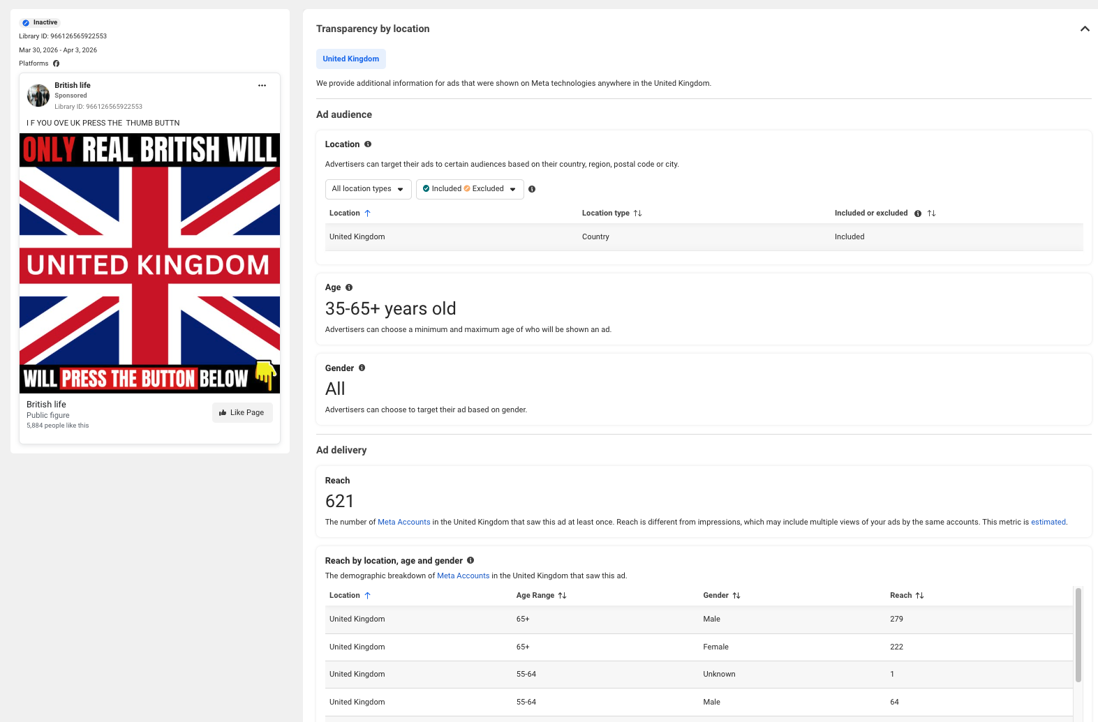 Screenshot showing Two UK-focussed pages buying growth (1 of 2)