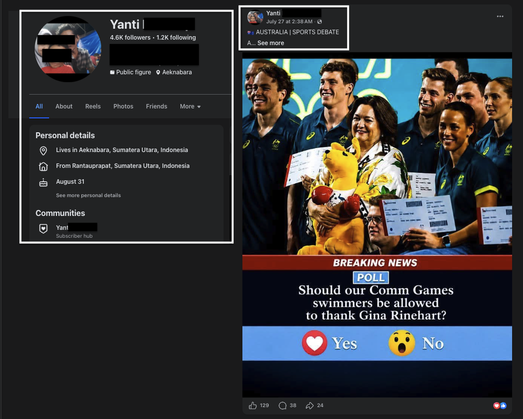 Image showing The contributor layer (2 of 2)