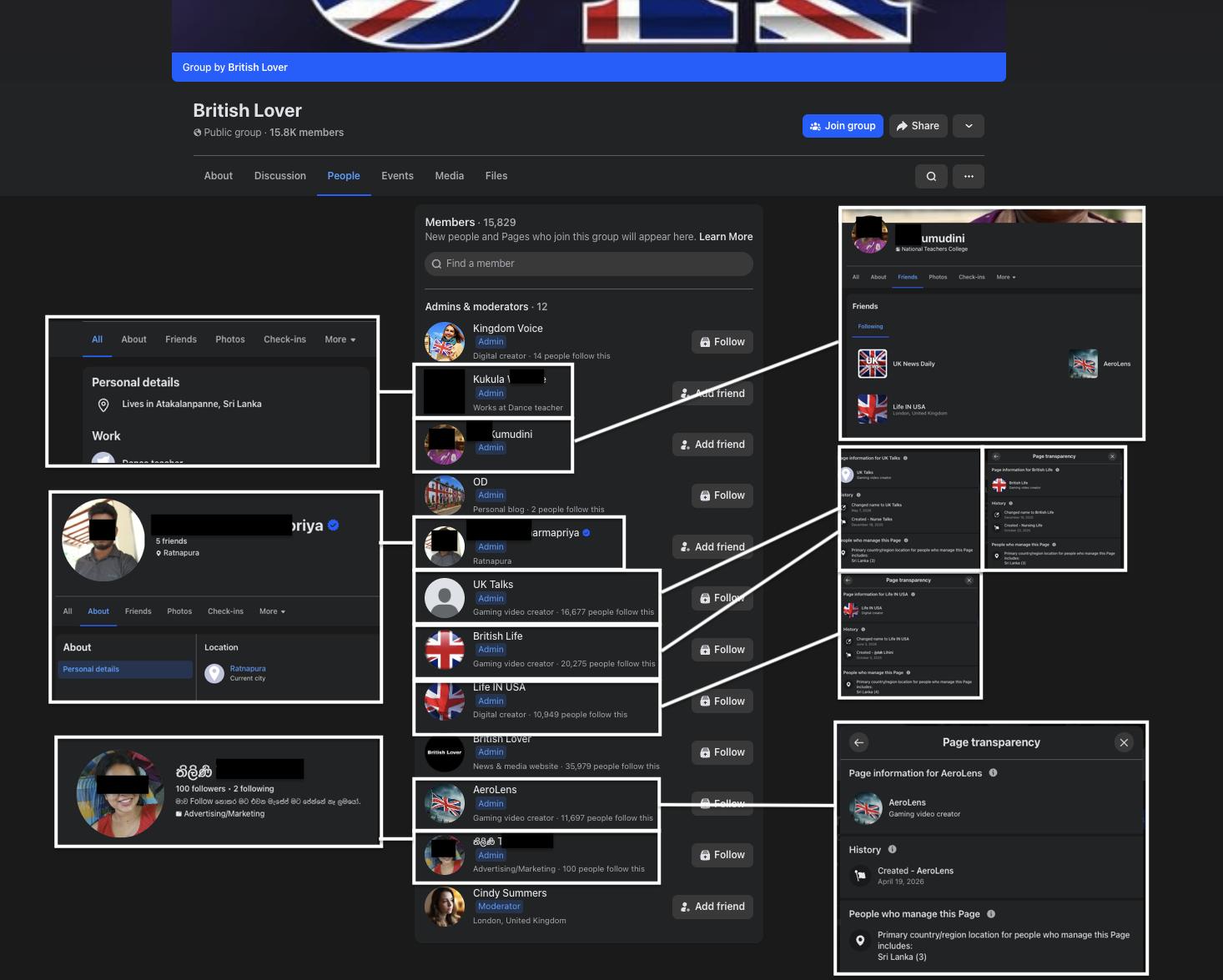 Screenshot showing Eleven administrators and one moderator, personal profiles redacted