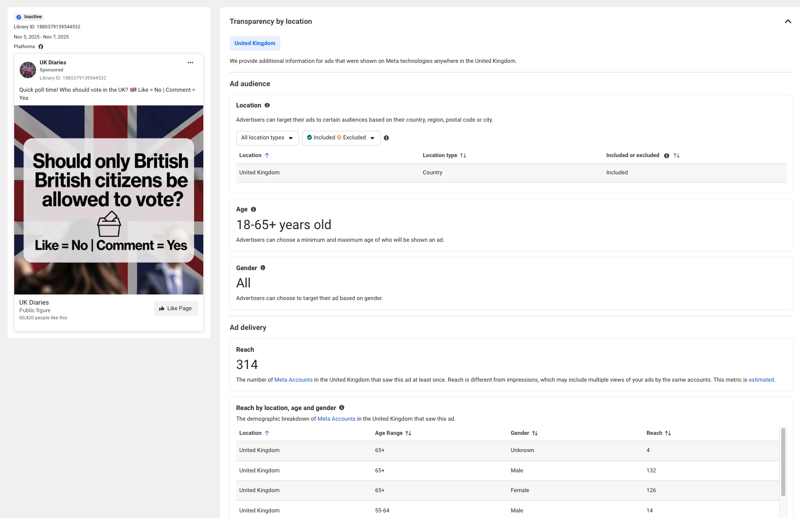 Screenshot showing Two UK-focussed pages buying growth (2 of 2)